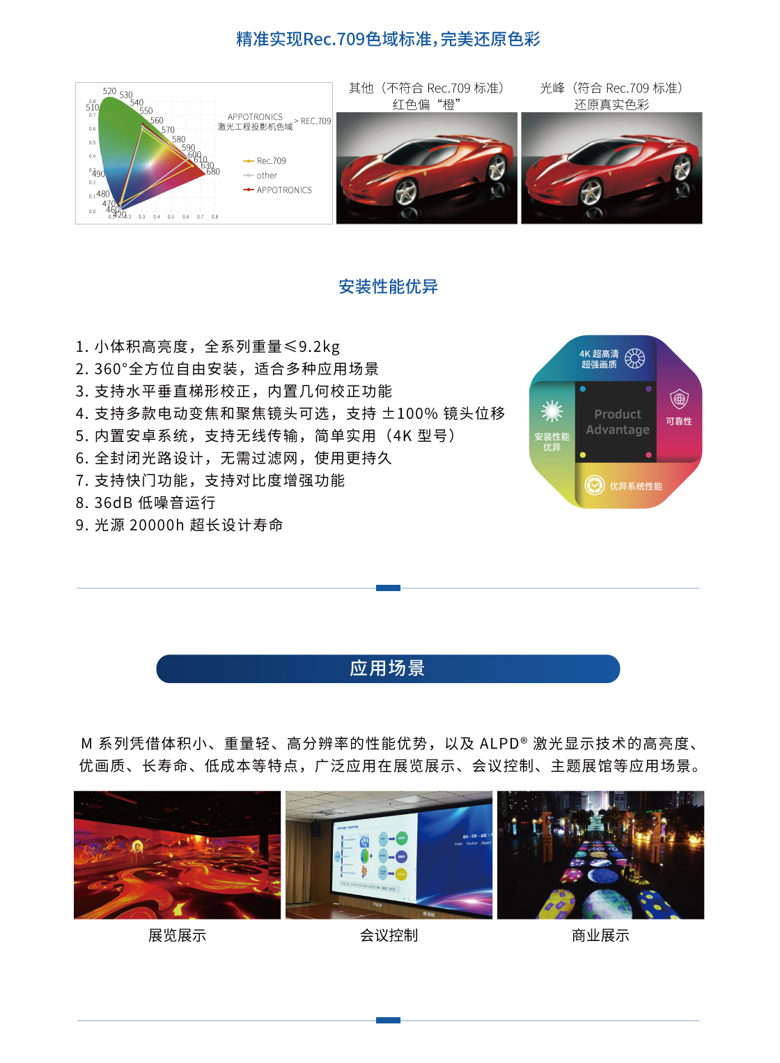 M系列_詳情頁（網(wǎng)頁版）_03.jpg