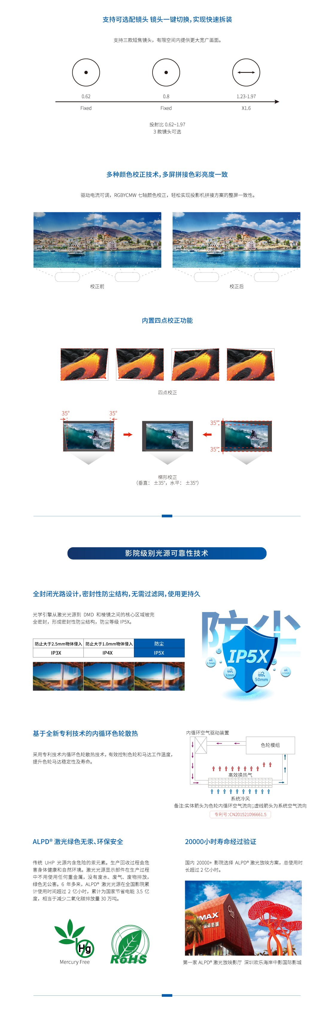 D系列_詳情頁（WUXGA）（網頁版）_03.jpg
