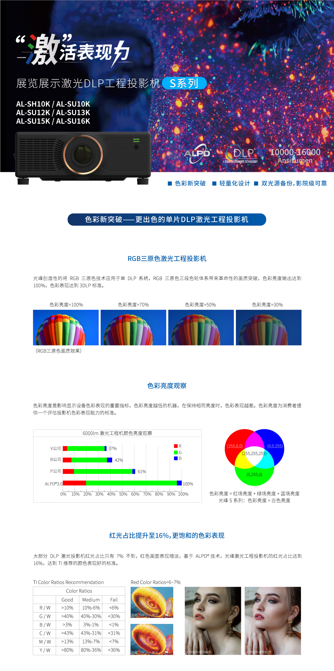 S系列_詳情頁（網頁版）_01.jpg