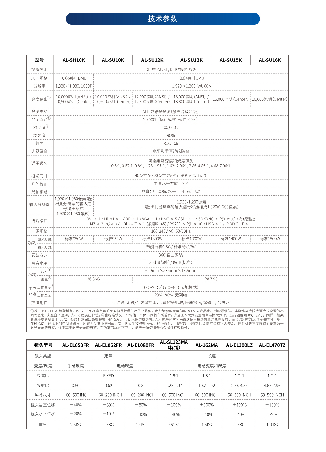 S系列_詳情頁（網頁版）_04.jpg